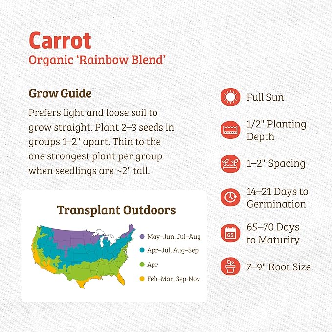 Back to The Roots 100% Organic Heirloom Seeds - Rainbow Carrot Value Pack (840mg Total)