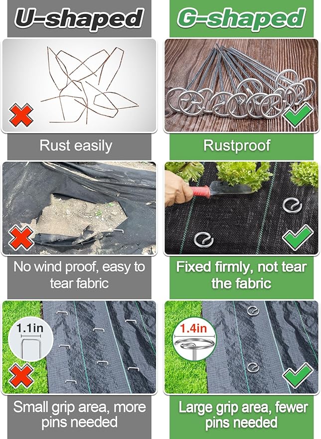 100 Pcs 7 Gauge Thickened Graden Fabric Stakes - 6in Heavy Duty Galvanized Landscape Staples, Circle Top Ground Pins for Securing Lawn Weed Barrier Fabric Cover