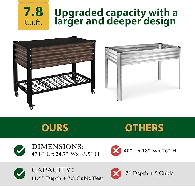 BlueWish 48" W x 24" D x 34" H Outdoor Galvanized Garden Bed, Elevate Raised Bed with Detachable Black Liner, Rolling Casters, Storage Shelf, Planter Boxes for Gardening, Vegetable, Flower, Rustic