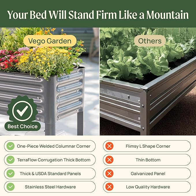 Rolling Elevated Raised Garden Bed - Slim Series, 1.5' x 5.5' Outdoor Planters Boxes with Legs & Storage Rack for Patio, 750 Lbs Weight Capacity, Raised Beds for Gardening Herbs Flowers, Modern Gray