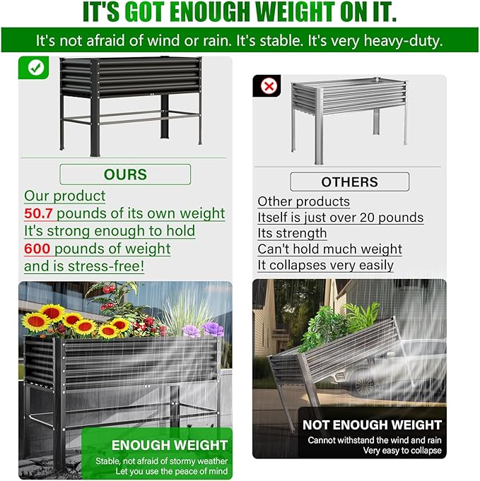 Doniks 2PCS Raised Garden Bed with Legs, 48×24×32in Large Outdoor Metal Galvanized Garden Planting Box,600lb Capacity for Vegetables Lawn Green Flowers, Fruits, Terrace