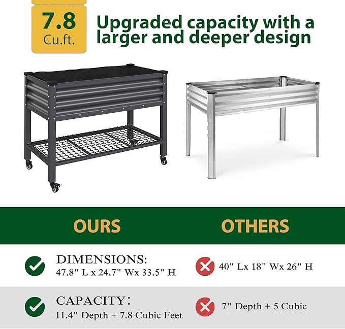 VEIKOU 48 x 24 x 34in Galvanized Steel Raised Garden Bed for Outdoor with Shelf and Casters, Drainage Holes, Steel Planter Box for Gardening Vegetable Flower Herb, 507 lbs Capacity, Gray