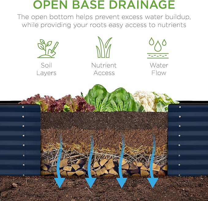 Best Choice Products 8x2x2ft Raised Outdoor Metal Garden Bed, Rectangular Planter Box for Herbs, Flowers, and Deep Root Vegetables w/ 240 Gallon Capacity - Navy