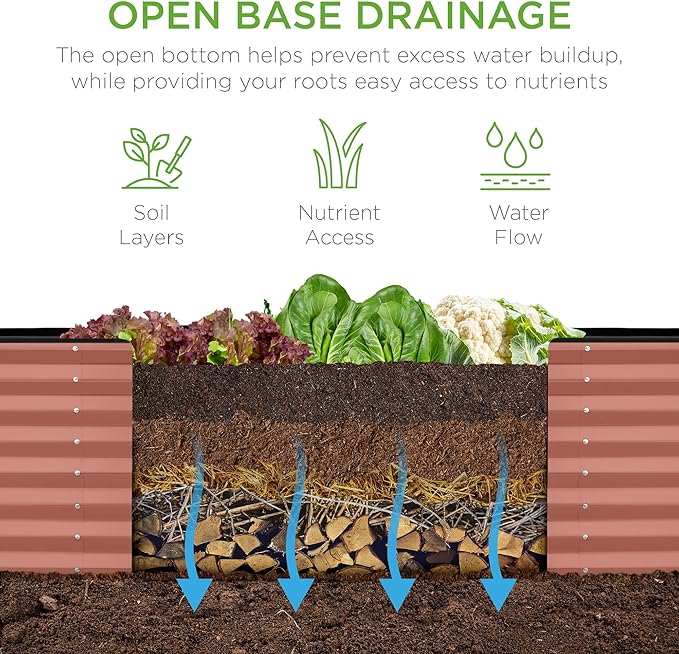 Best Choice Products 8x2x2ft Raised Outdoor Metal Garden Bed, Rectangular Planter Box for Herbs, Flowers, and Deep Root Vegetables w/ 240 Gallon Capacity - Terracotta