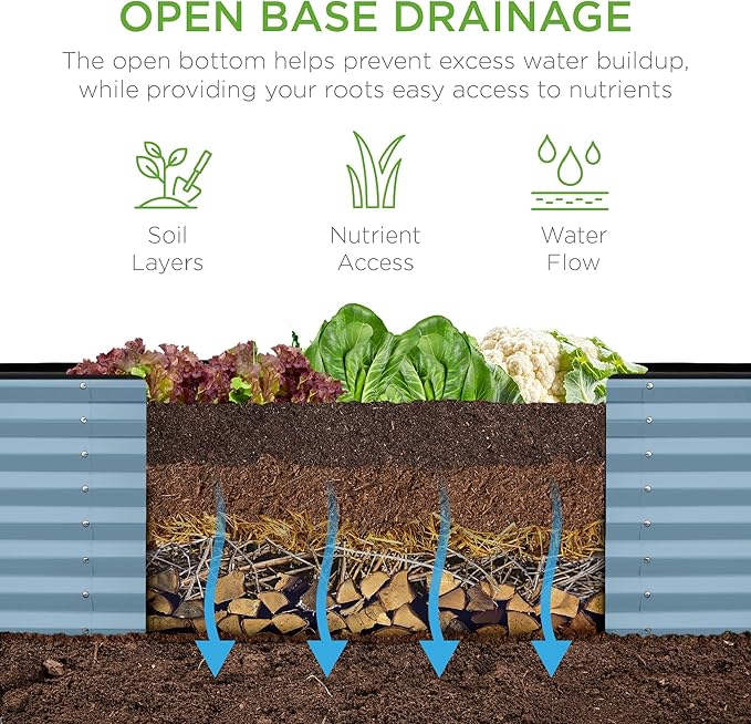 Best Choice Products 8x2x2ft Raised Outdoor Metal Garden Bed, Rectangular Planter Box for Herbs, Flowers, and Deep Root Vegetables w/ 240 Gallon Capacity - Mist Blue